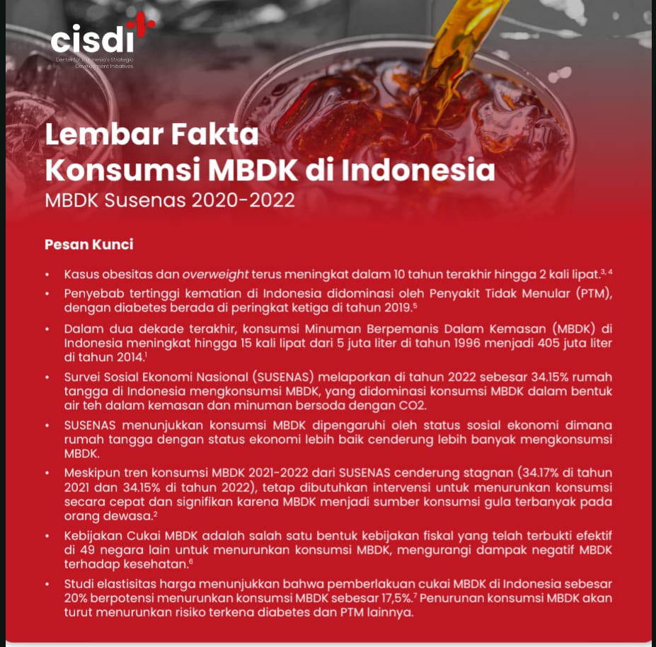 Kepastian Hukum Dalam Melindungi Hak Pangan Sehat Rakyat Indonesia.