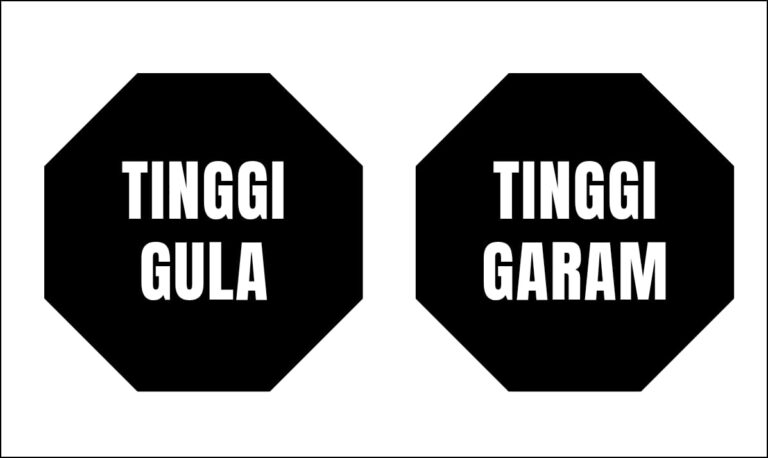 Akankah Kementerian Kesehatan RI menjadi Agen Pendukung Industri Makanan Minuman Siap Saji?