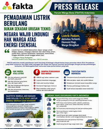 FAKTA Indonesia: Pemadaman Listrik Berulang.
