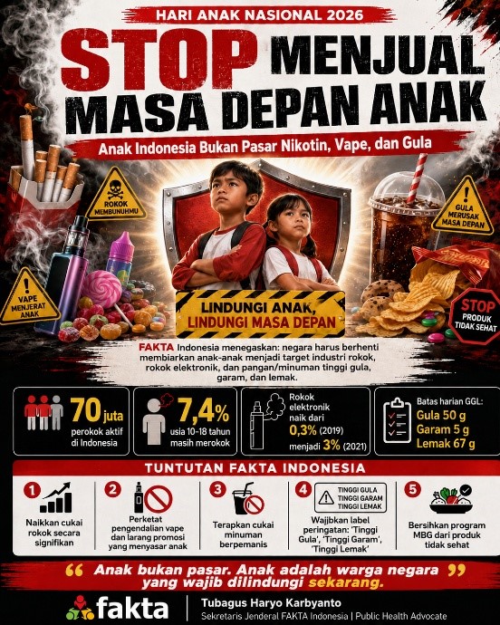 STOP MENJUAL MASA DEPAN ANAK. FAKTA Indonesia: Anak Indonesia Bukan Pasar Nikotin, Vape, dan Gula